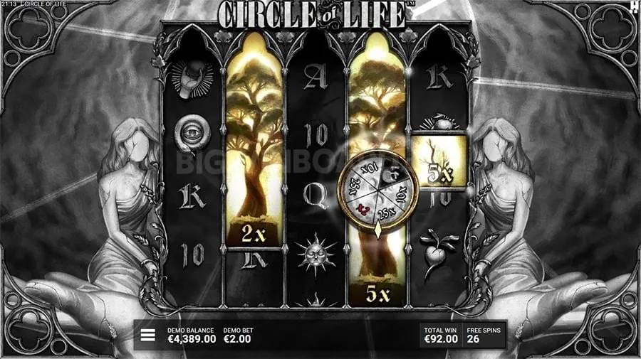 Online Betting Strategies